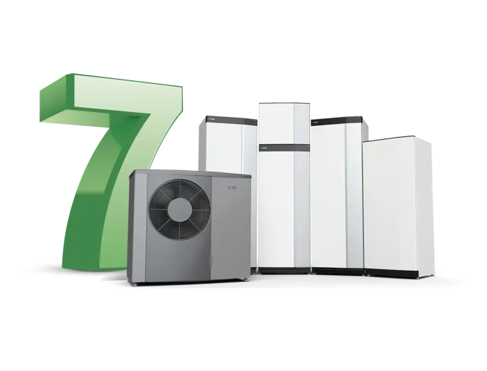 Vor einem transparenten Hintergrund sind eine Wärmepumpe und mehrere elegante Speichereinheiten positioniert, begleitet von einer großen grünen Ziffer 7. Diese steht symbolisch für eine siebenjährige Garantie auf die Produkte.